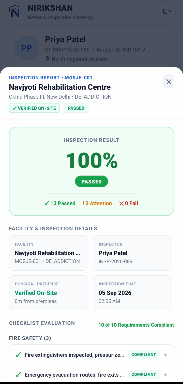 NIRIKSHAN Inspection Report Summary